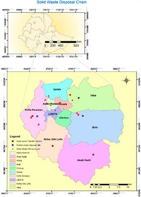 Solid waste management service chain and sanitation safety: a case study of existing practice in Addis Ababa, Ethiopia